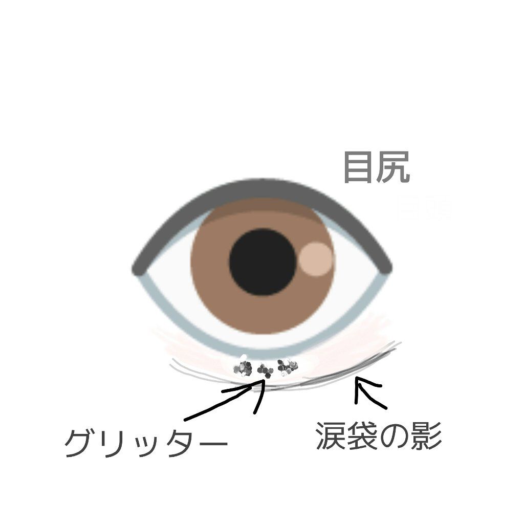 グリッターイルミネーションライナー/CipiCipi/リキッドアイライナーを使ったクチコミ（2枚目）