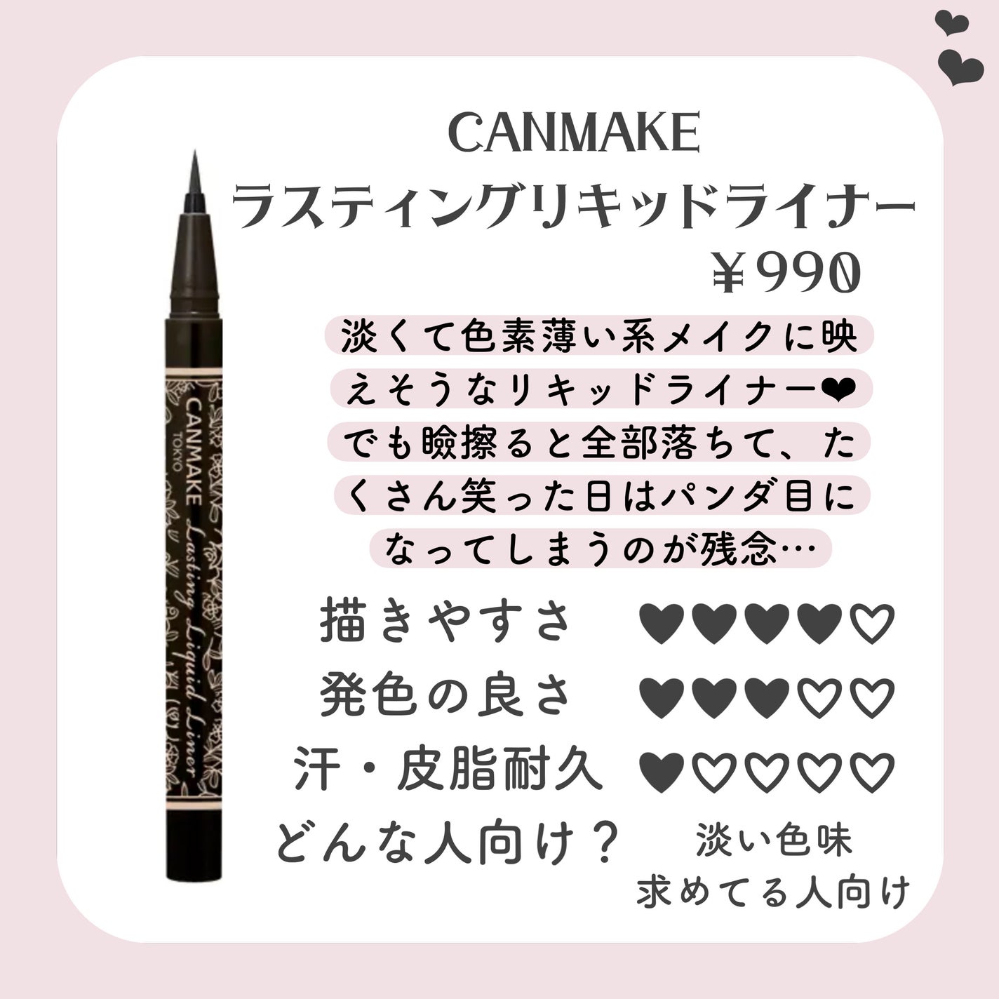 ジェルアイライナー/CEZANNE/ジェルアイライナーを使ったクチコミ(6枚目)