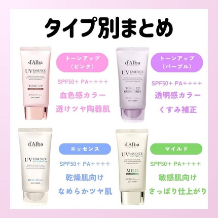 ウォータフルトーンアップサンクリーム/ダルバ/日焼け止めクリームを使ったクチコミ(5枚目)