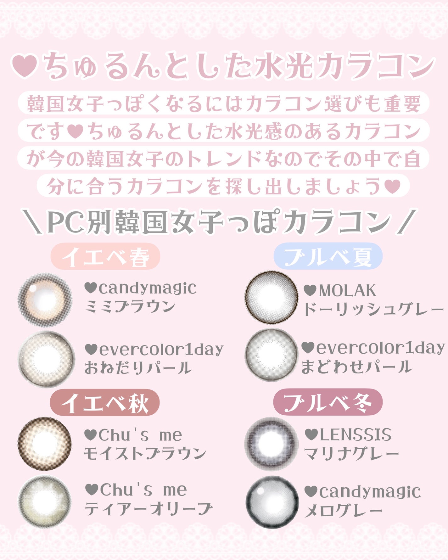candymagic1day(キャンディーマジックワンデー)/candy magic/ワンデー(1DAY)カラコンを使ったクチコミ(9枚目)