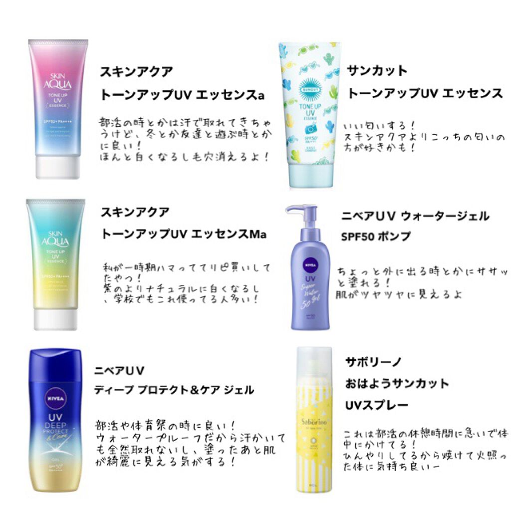 スキンアクア トーンアップUVエッセンス/スキンアクア/日焼け止めクリームを使ったクチコミ(2枚目)