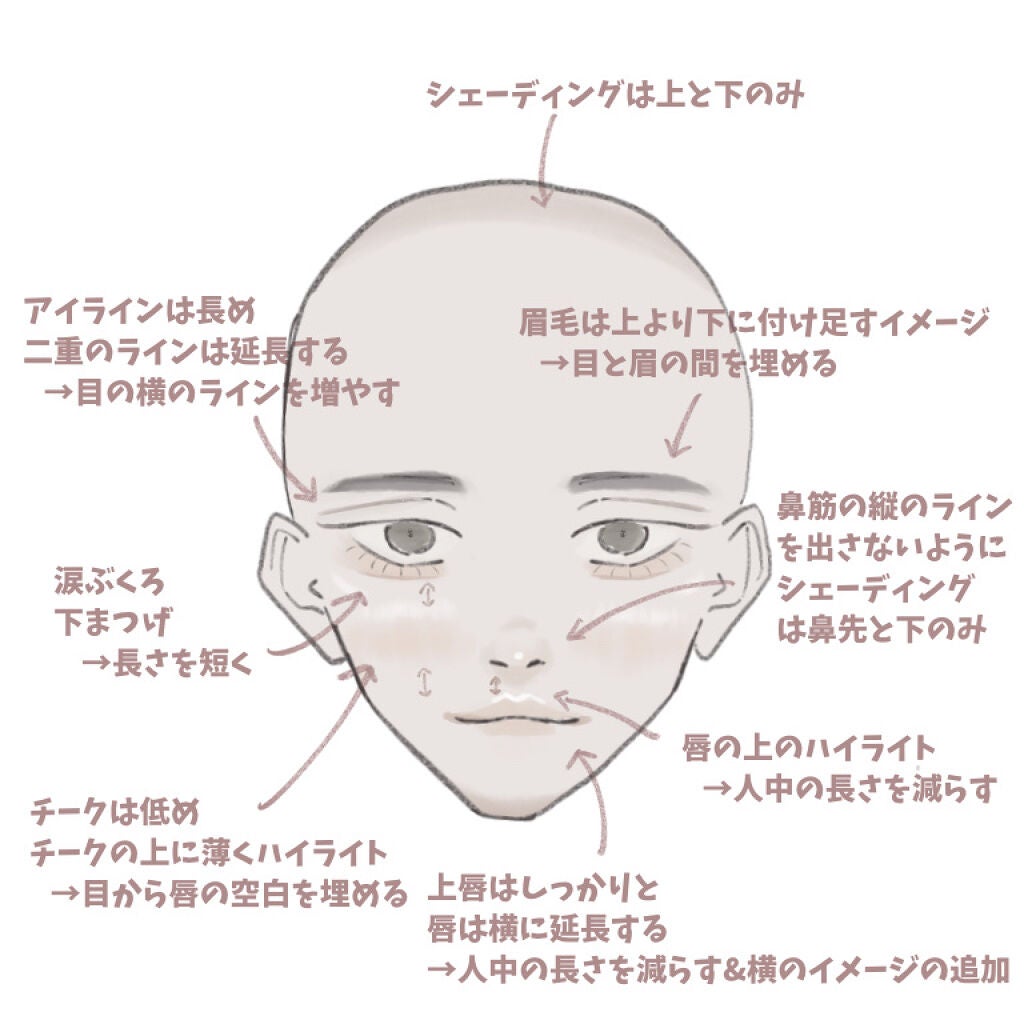 パールグロウハイライト/CEZANNE/パウダーハイライトを使ったクチコミ(4枚目)