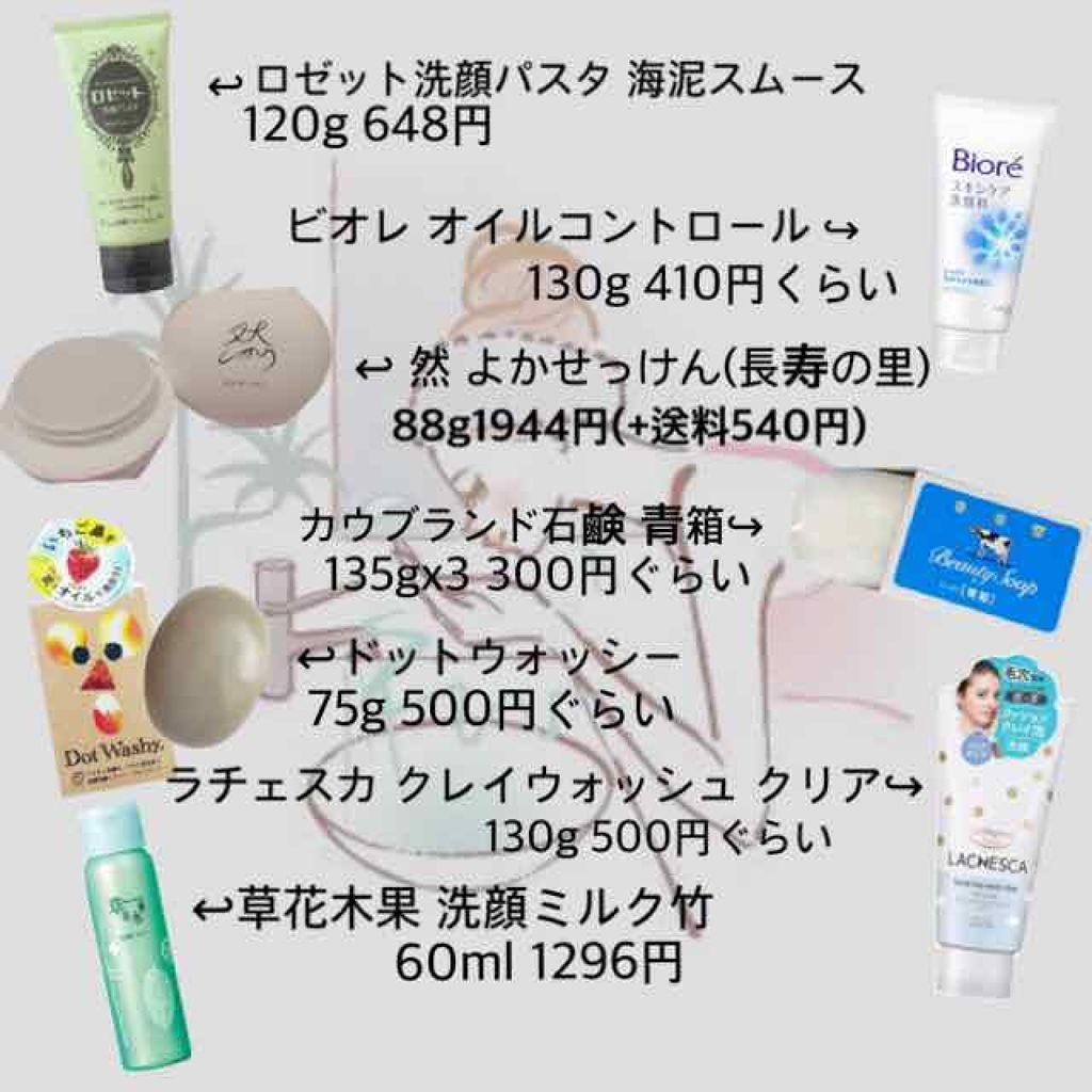 ロゼット洗顔パスタ 海泥スムース/ロゼット/洗顔フォームを使ったクチコミ（2枚目）