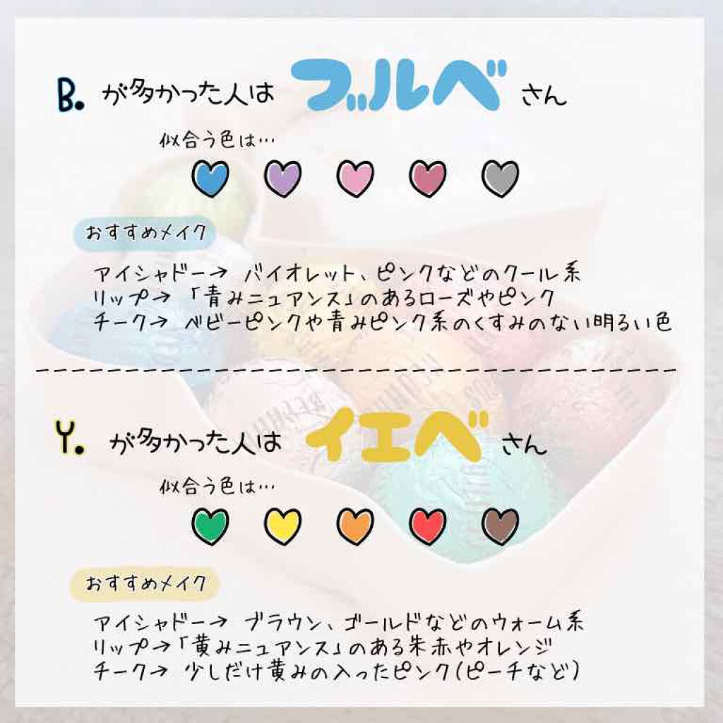 ʜᴀʀᴜ on LIPS 「𖠿𖥧𖥧最近よく聞くけど、実は自分がどっちなのか分からない..」(3枚目)