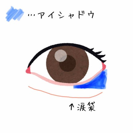 パールグロウハイライト/CEZANNE/パウダーハイライトを使ったクチコミ(2枚目)