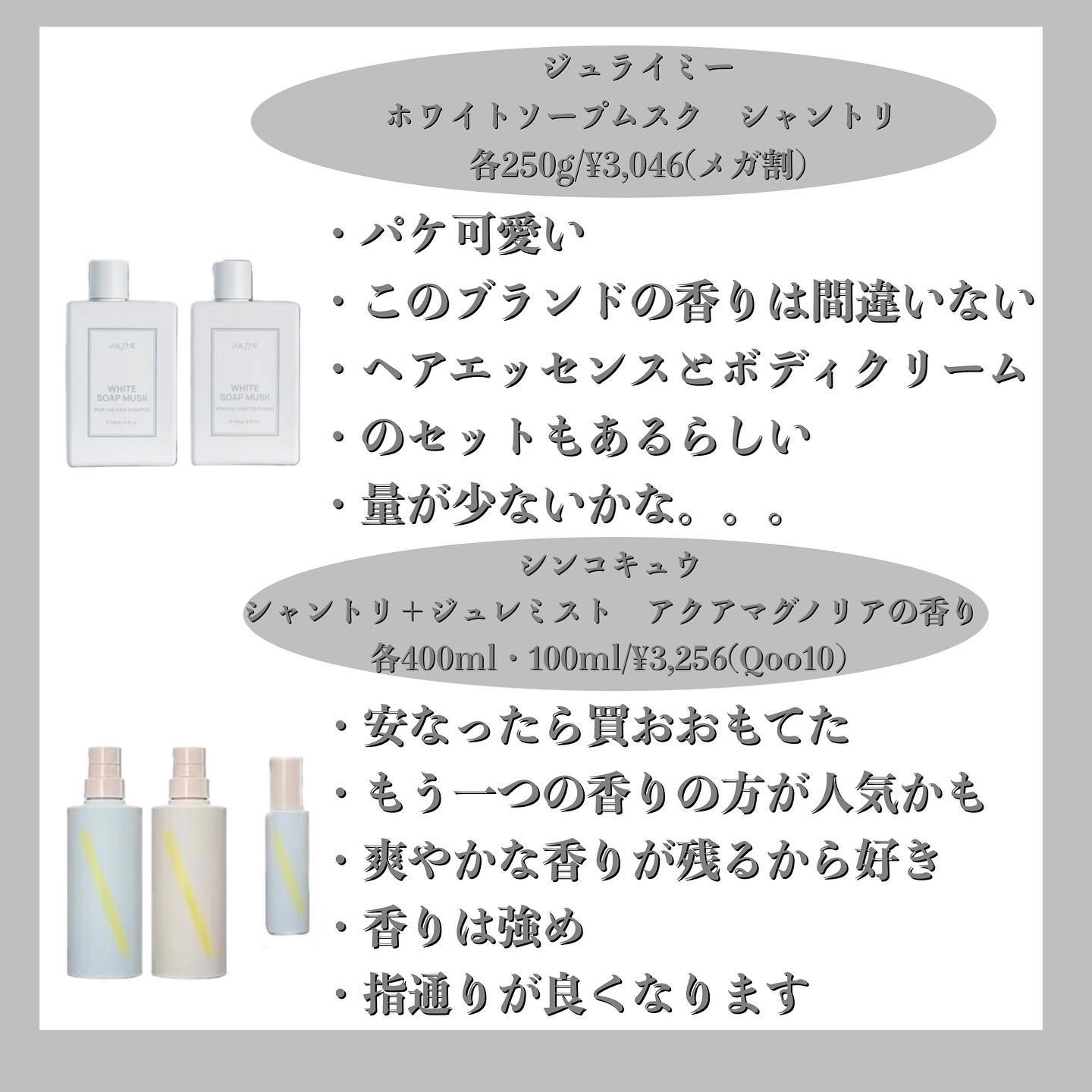 牛乳ボディローション/サイムダン/ボディローションを使ったクチコミ（2枚目）