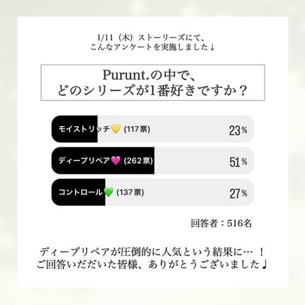 プルント ディープリペア美容液シャンプー/トリートメント/Purunt./市販シャンプーを使ったクチコミ(2枚目)