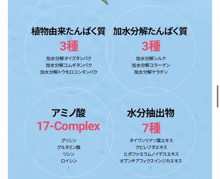 ウォータートリートメントミラクル10/moremo/洗い流すヘアトリートメントを使ったクチコミ(5枚目)