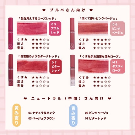 ウォータリーティントリップ/CEZANNE/リップティントを使ったクチコミ(3枚目)