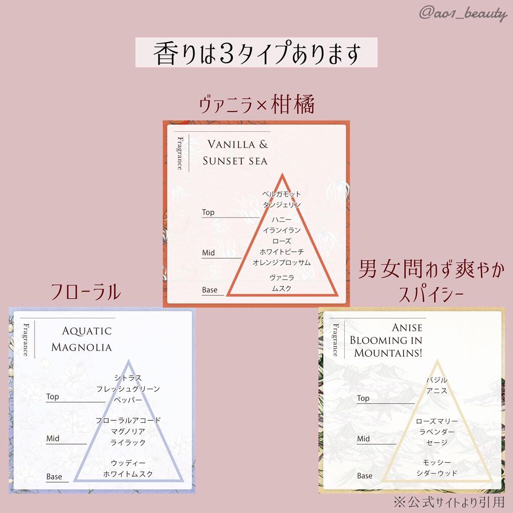RaW Hand Care Cream(Vanilla & Sunset sea)/SWATi MARBLe/ハンドクリームを使ったクチコミ(7枚目)