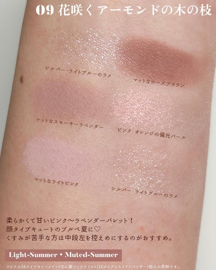 絵画アイシャドウパレット/MilleFée/アイシャドウパレットを使ったクチコミ(5枚目)