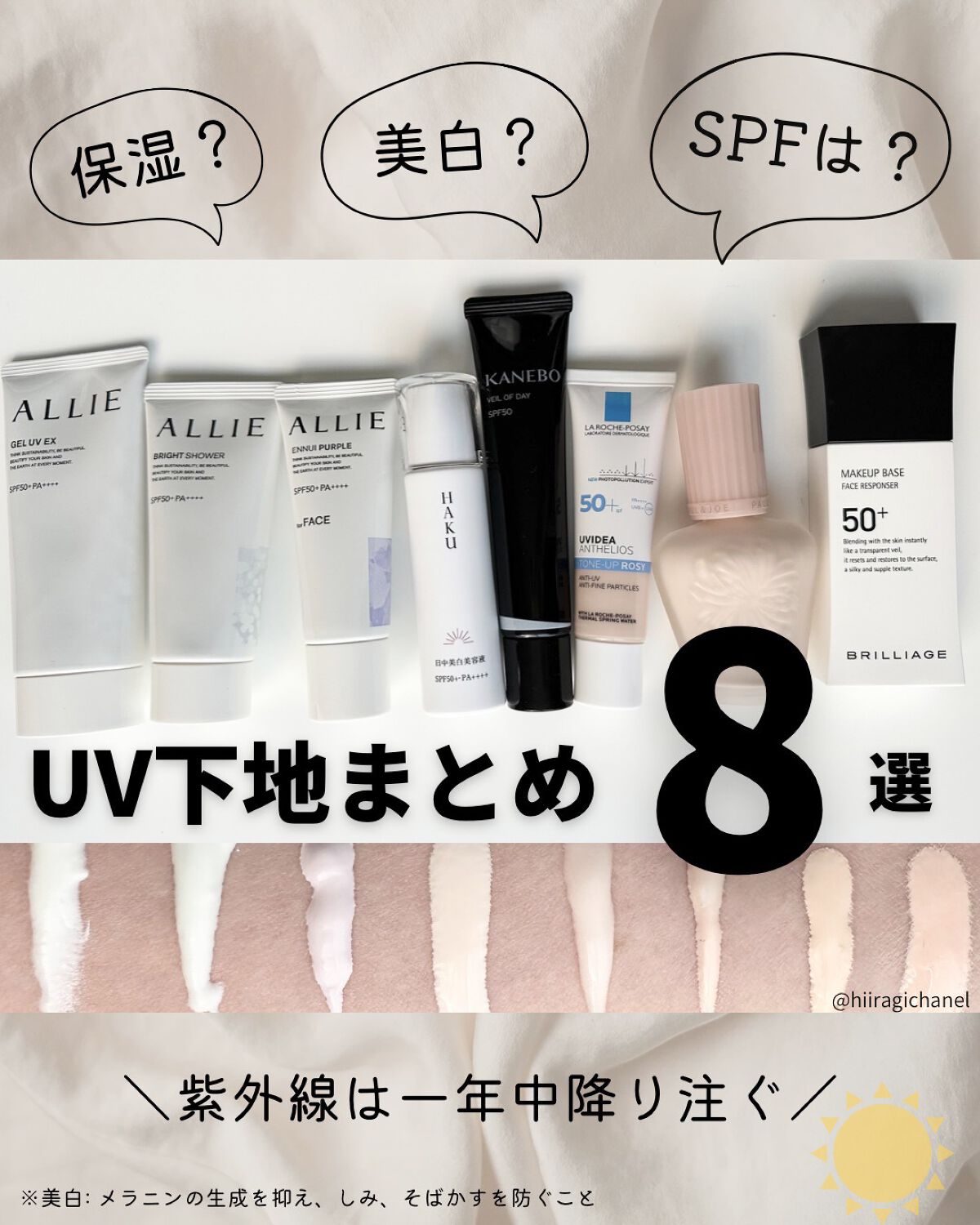 アリィー クロノビューティ ジェルUV EX/アリィー/日焼け止めジェルを使ったクチコミ（1枚目）