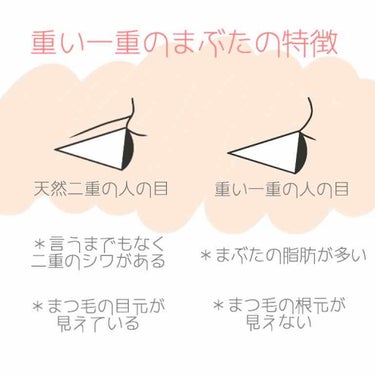 rran on LIPS 「~重い一重の方向け、二重の癖付のコツ~こんにちは！rranです..」（2枚目）