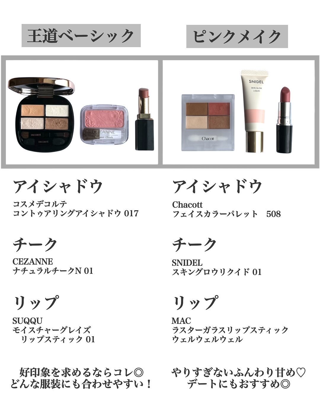 SNIDEL スキン グロウ リクイド 01 Innocent Peach/SNIDEL BEAUTY/リキッドチークを使ったクチコミ（2枚目）