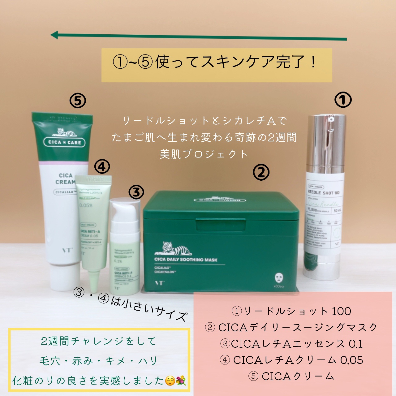 CICA デイリースージングマスク/VT/シートマスク・パックを使ったクチコミ（2枚目）