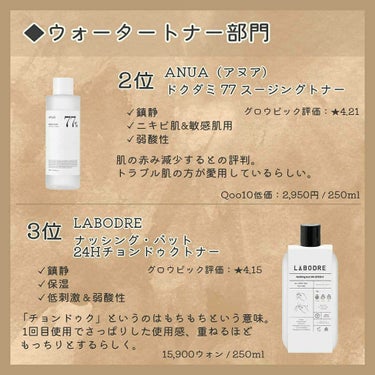 Wonder Ceramide Mochi Toner（トニーモリーワンダーCモチトナー）/TONYMOLY/化粧水を使ったクチコミ（3枚目）