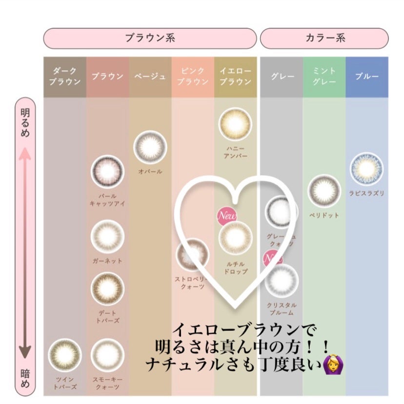 TOPARDS 1day/TOPARDS/ワンデー(1DAY)カラコンを使ったクチコミ(4枚目)
