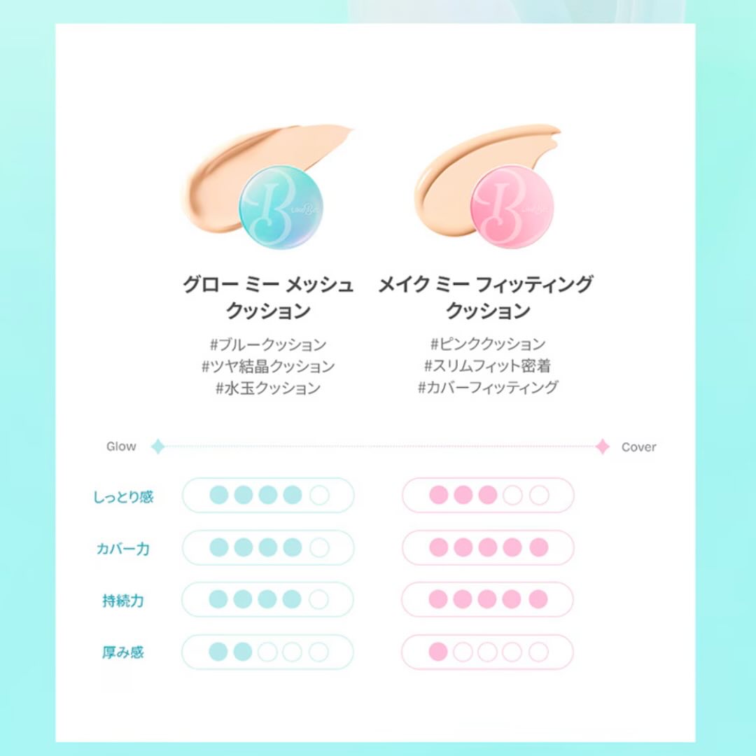Glow me mesh cushion /Likebel/クッションファンデーションを使ったクチコミ（3枚目）