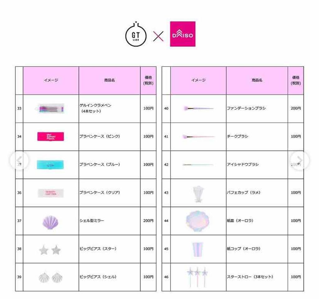 ガールズトレンド研究所 ハンドミラー/DAISO/その他化粧小物を使ったクチコミ(4枚目)