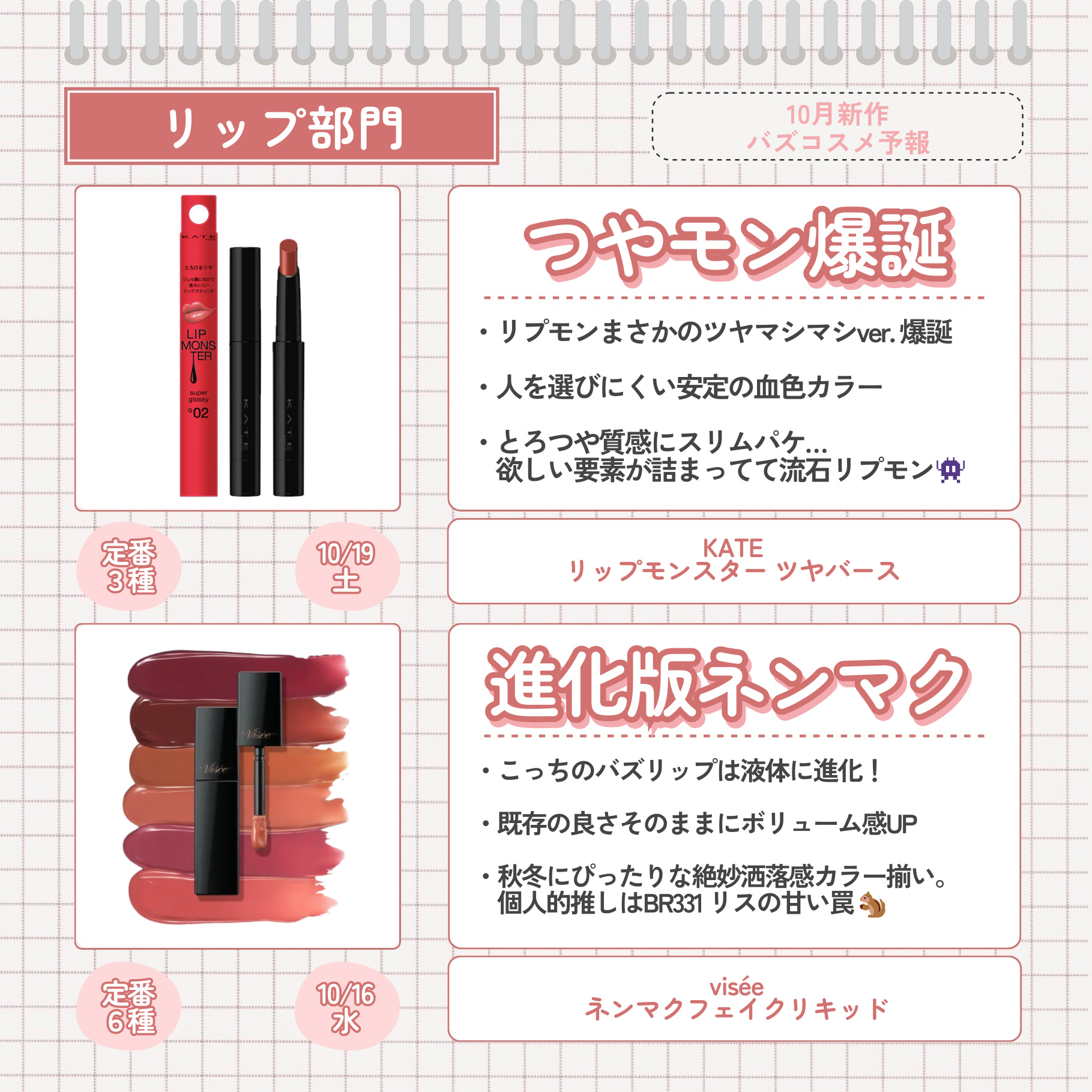 アディクション クリーム チーク ティント “スルー ザ グラス” 101/ADDICTION/ジェル・クリームチークを使ったクチコミ（3枚目）