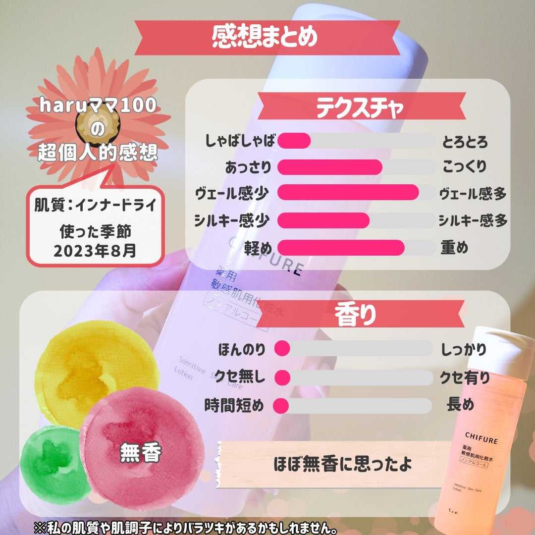 敏感肌用化粧水/ちふれ/化粧水を使ったクチコミ(7枚目)