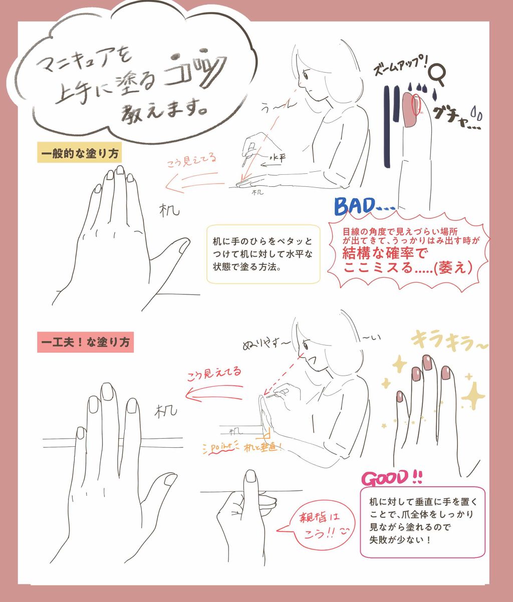 グリーン ナチュラルネイルカラー/manucurist/マニキュアを使ったクチコミ(3枚目)