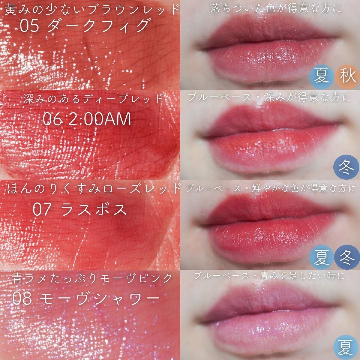 ケイト リップモンスター/KATE/口紅を使ったクチコミ(5枚目)