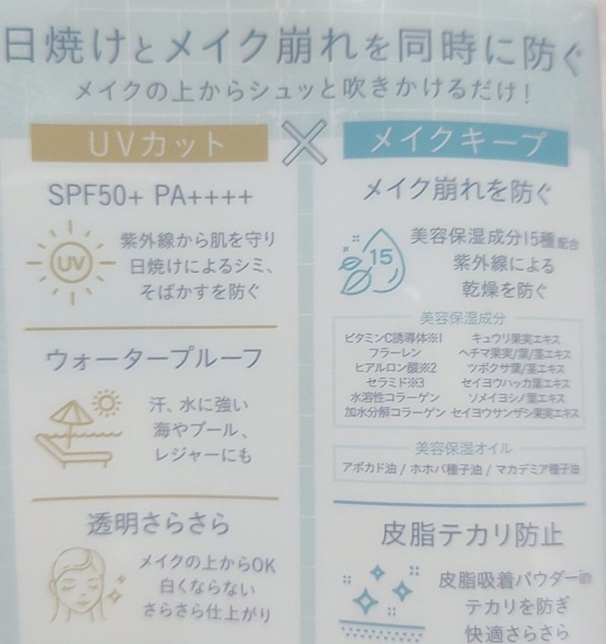 UVカット＆メイクキープスプレー+ /shushupa!/日焼け止めミスト・スプレーを使ったクチコミ（2枚目）