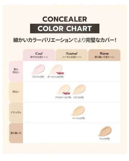 ìœìœâCOCO on LIPS ãðé«å¯ç!!åœæ°çã³ã³ã·ãŒã©ãŒ#COCOã®éåœçŸå®¹ä»åã¯åå玹..ãïŒ7æç®ïŒ