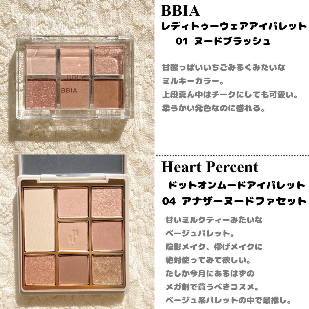 ジューシーラスティングティント/rom&nd/リップティントを使ったクチコミ(3枚目)