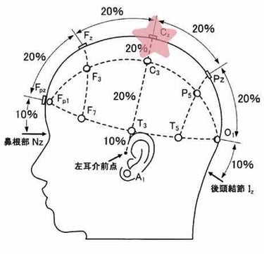 スーパーキープヘアスプレイ＜エクストラハード＞ 無香料/VO5/ヘアスプレー・ヘアミストを使ったクチコミ（4枚目）