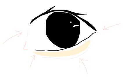 シェーディングパウダー/キャンメイク/シェーディングを使ったクチコミ(1枚目)