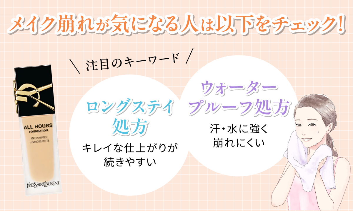 メイク崩れが気になる人は次のキーワードをチェック！ロングステイ処方はキレイな仕上がりが続きやすい。ウォータープルーフ処方は汗・水に強く崩れにくい。
