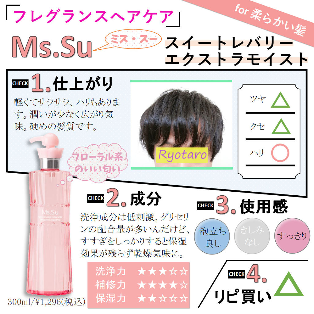 スイートレバリー エクストラモイスト シャンプー／コンディショナー/Ms.Su/市販シャンプーを使ったクチコミ（1枚目）