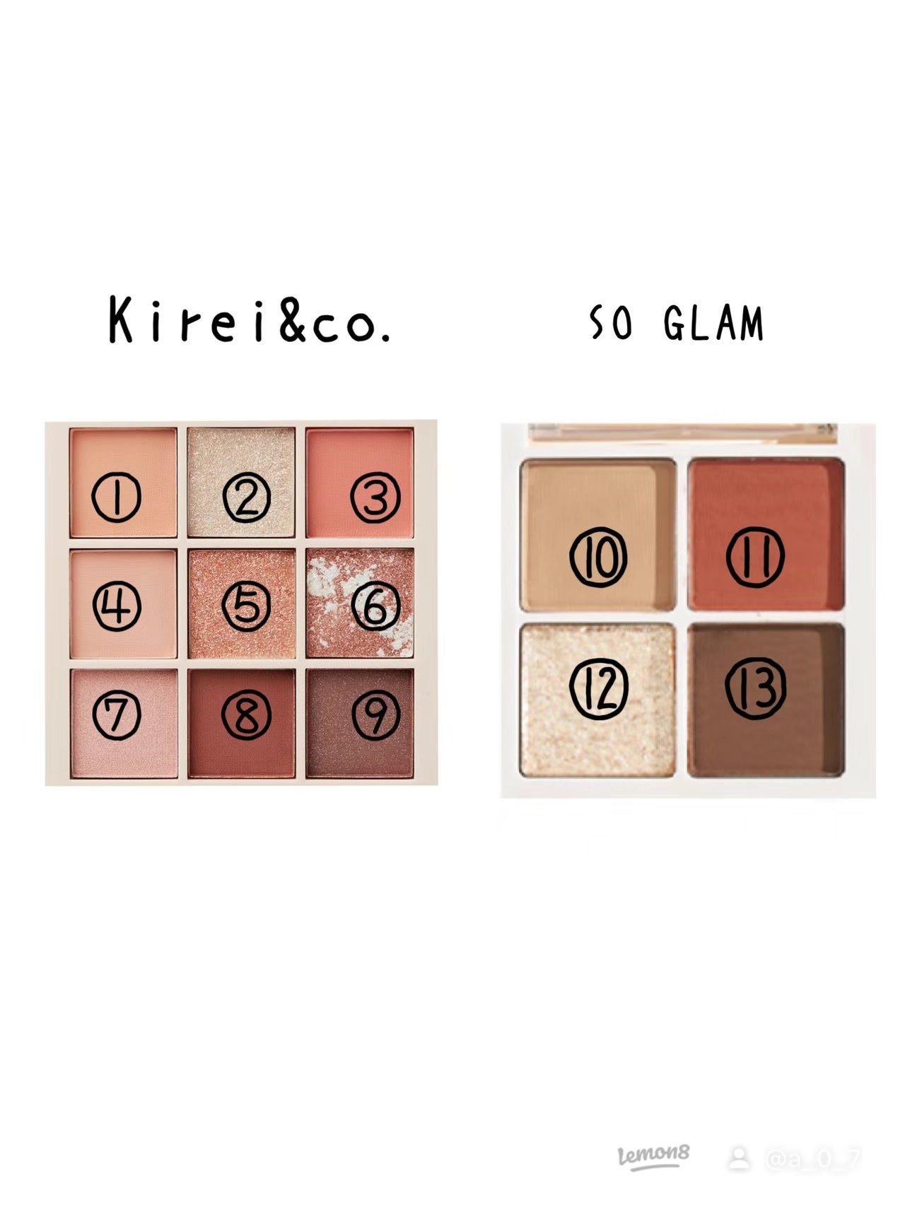 プチポケットアイシャドウパレット/SO GLAM/アイシャドウパレットを使ったクチコミ(3枚目)