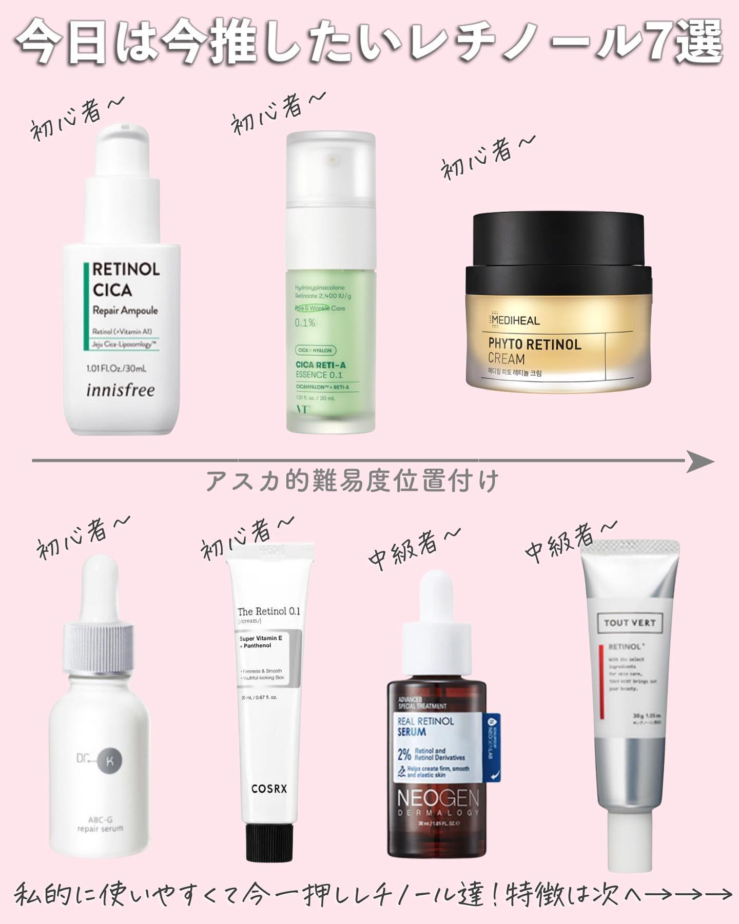 TOUT VERT・innisfree・COSRX・VT・ドクターケイ・MEDIHEAL・NEOGENの