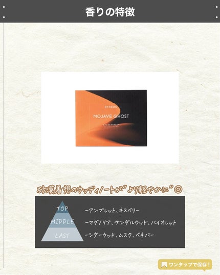 モハーヴェゴースト/BYREDO/香水(レディース)を使ったクチコミ(3枚目)