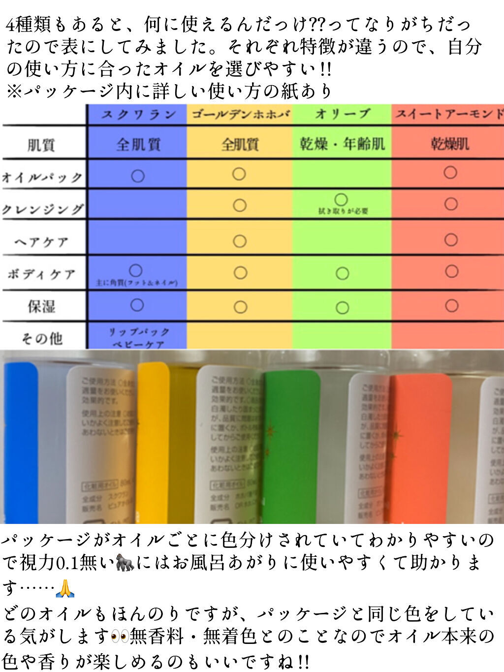 ピュアオイル スイートアーモンド/オリヂナル/フェイスオイルを使ったクチコミ（2枚目）