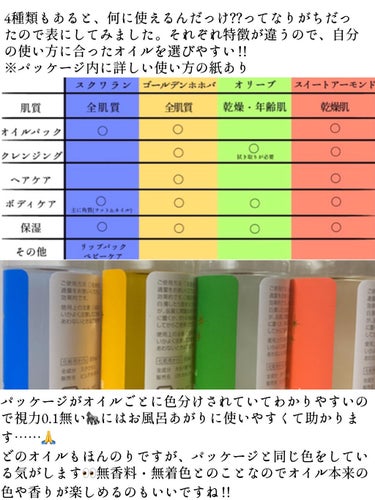 ピュアオイル　スクワラン/オリヂナル/フェイスオイルを使ったクチコミ（2枚目）