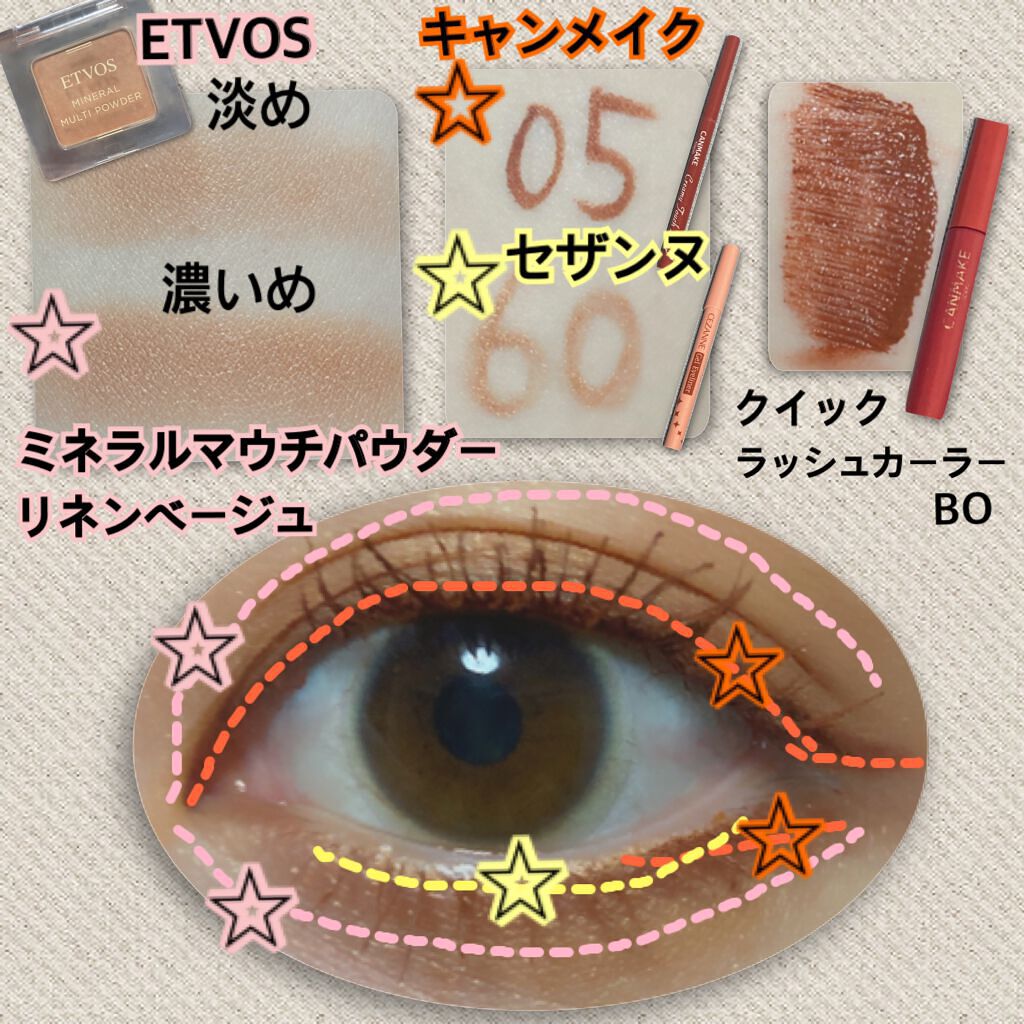 クイックラッシュカーラー/キャンメイク/マスカラ下地を使ったクチコミ（2枚目）