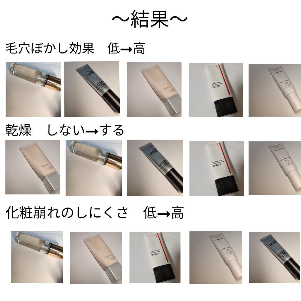 ラディアント タッチ ブラープライマー/YVES SAINT LAURENT BEAUTE/化粧下地を使ったクチコミ(8枚目)