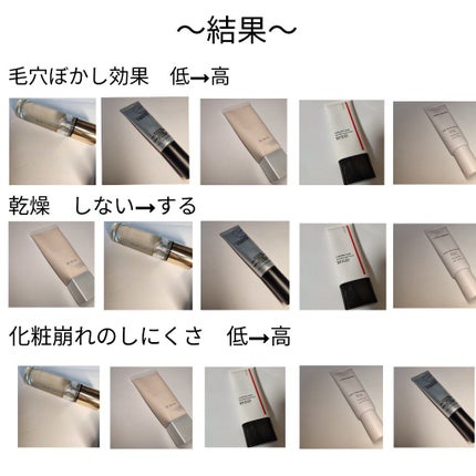 ラディアント タッチ ブラープライマー/YVES SAINT LAURENT BEAUTE/化粧下地を使ったクチコミ(8枚目)