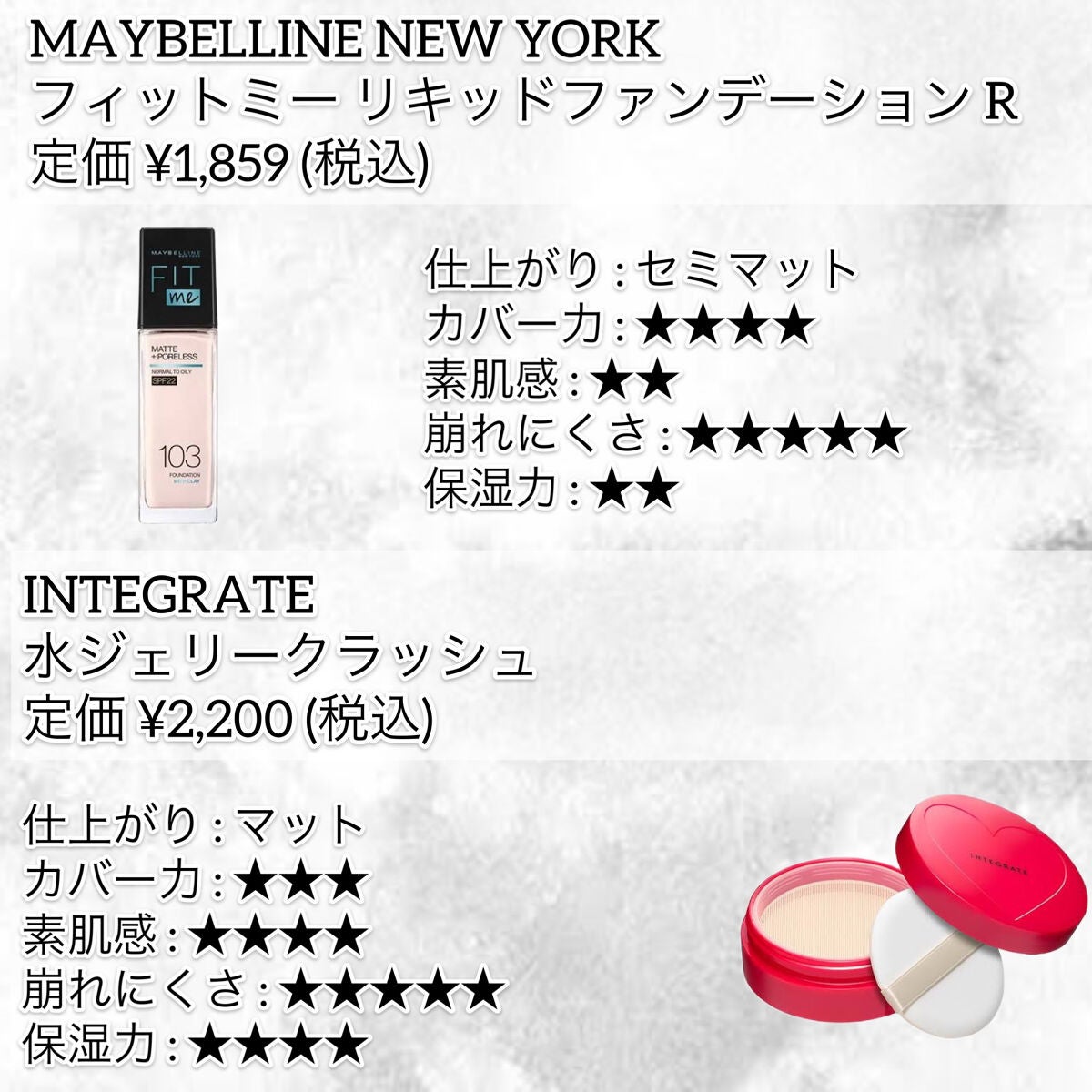 CC クリーム N/CHANEL/CCクリームを使ったクチコミ(2枚目)