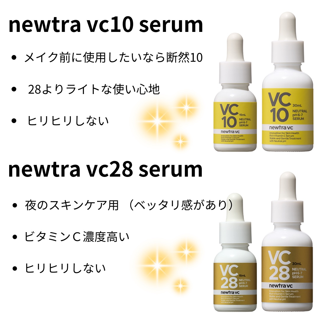 newtra VC 10 SERUM/newtra vc/美容液を使ったクチコミ（3枚目）