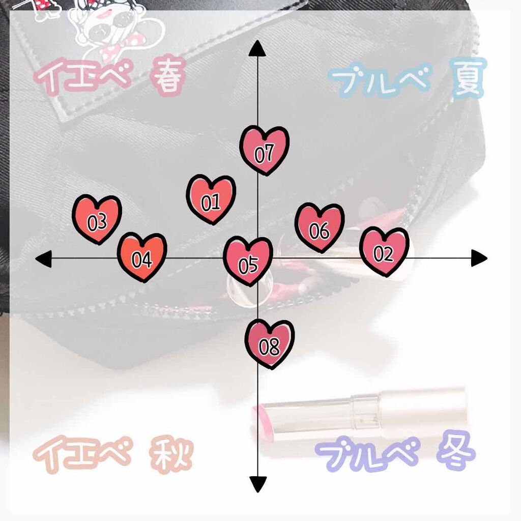 オペラ リップティント N/OPERA/リップティントを使ったクチコミ(2枚目)