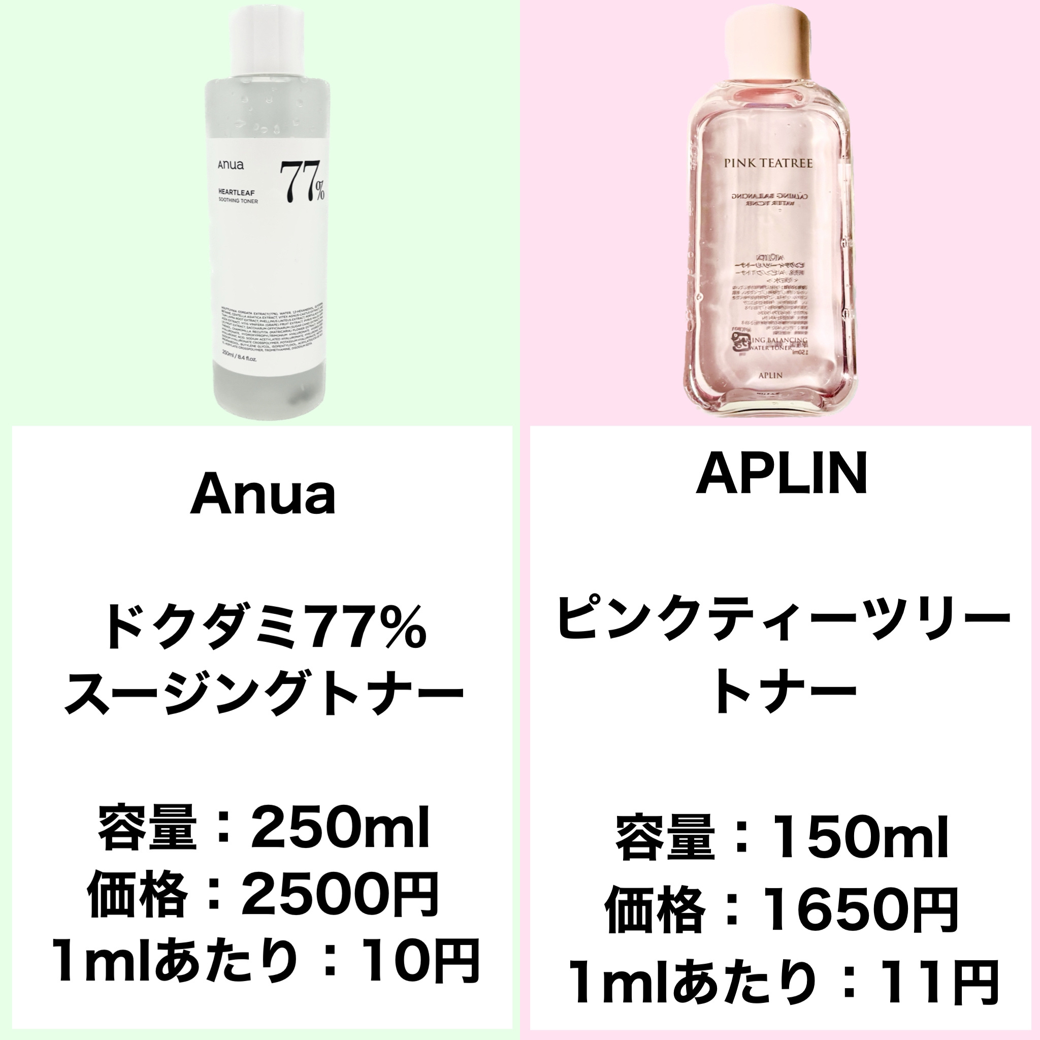Anua・APLINの化粧水を使った口コミ -ドクダミとティーツリーどっちが