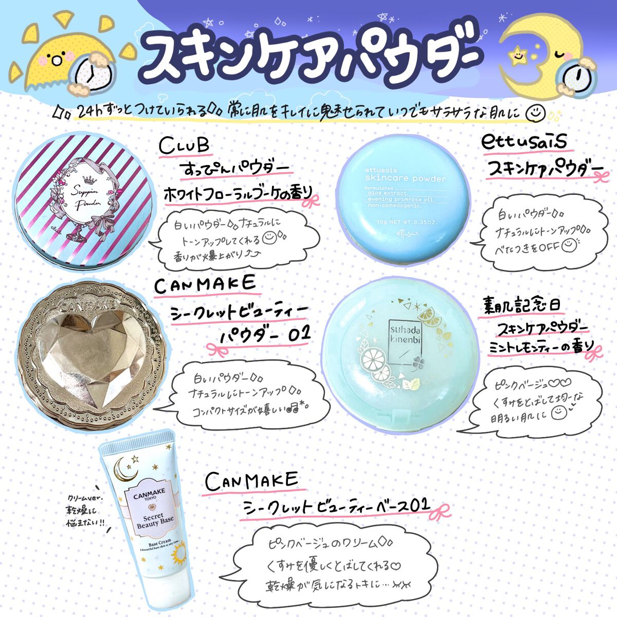 シークレットビューティーベース/キャンメイク/化粧下地を使ったクチコミ（1枚目）