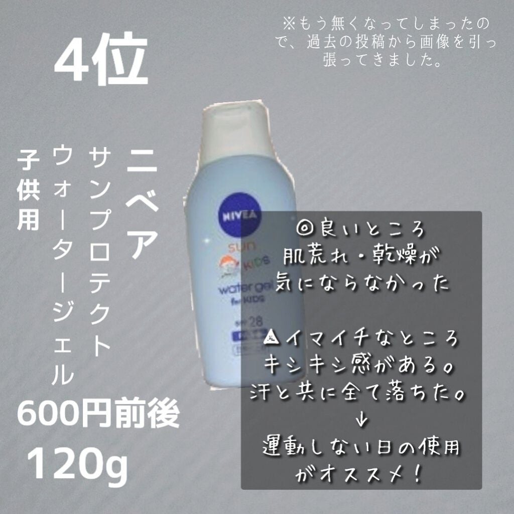 薬用サンプロテクト EX a/サンメディックUV/日焼け止めジェルを使ったクチコミ(4枚目)