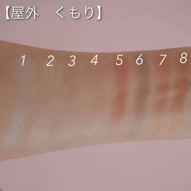 リュクス プレシャス メタルズ アイシャドウ パレット/BOBBI BROWN/パウダーアイシャドウを使ったクチコミ（4枚目）