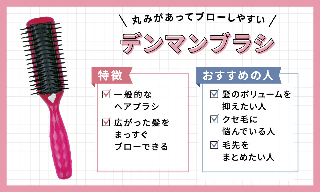 丸みがあってブローしやすいデンマンブラシ。一般的なヘアブラシで広がった髪をまっすぐブローできるのが特徴。髪のボリュームを抑えたい人・クセ毛にお悩みの人・毛先をまとめたい人におすすめ。